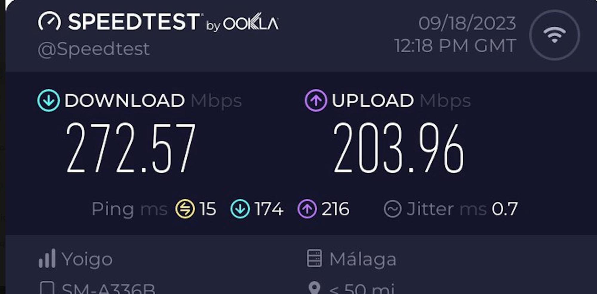 Holidays2Malaga Huerto De Monjas En Centro Historico & Fibra Wifi Buitenkant foto
